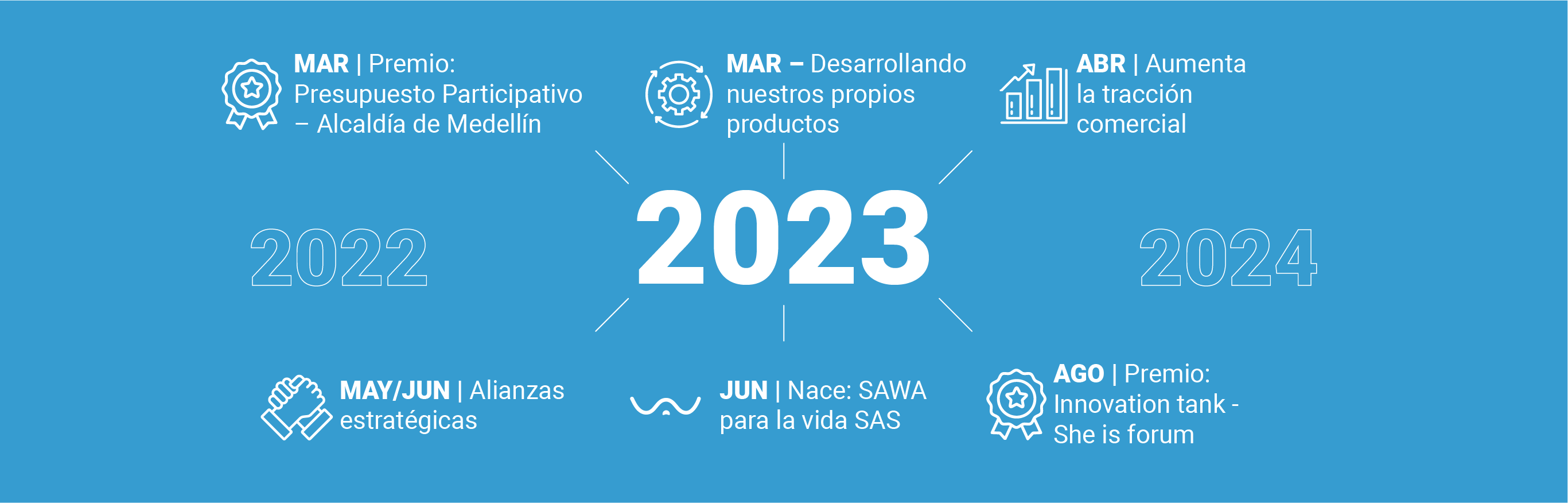 Recurso 2@2x