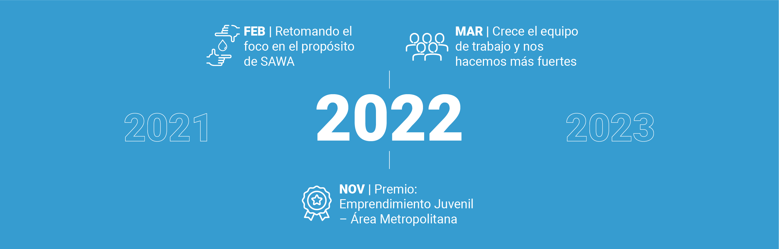 Recurso 3@2x